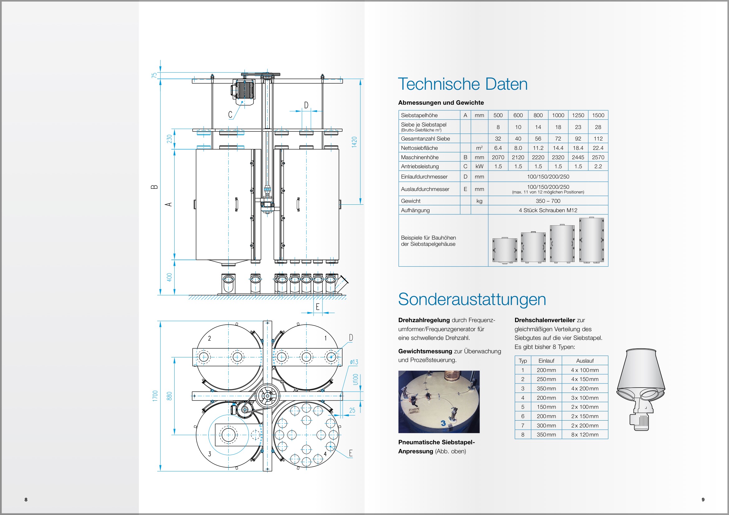 Maschinenbau-Prospekt DIN A4 Rüter-Plansichter DE Doppelseite 5